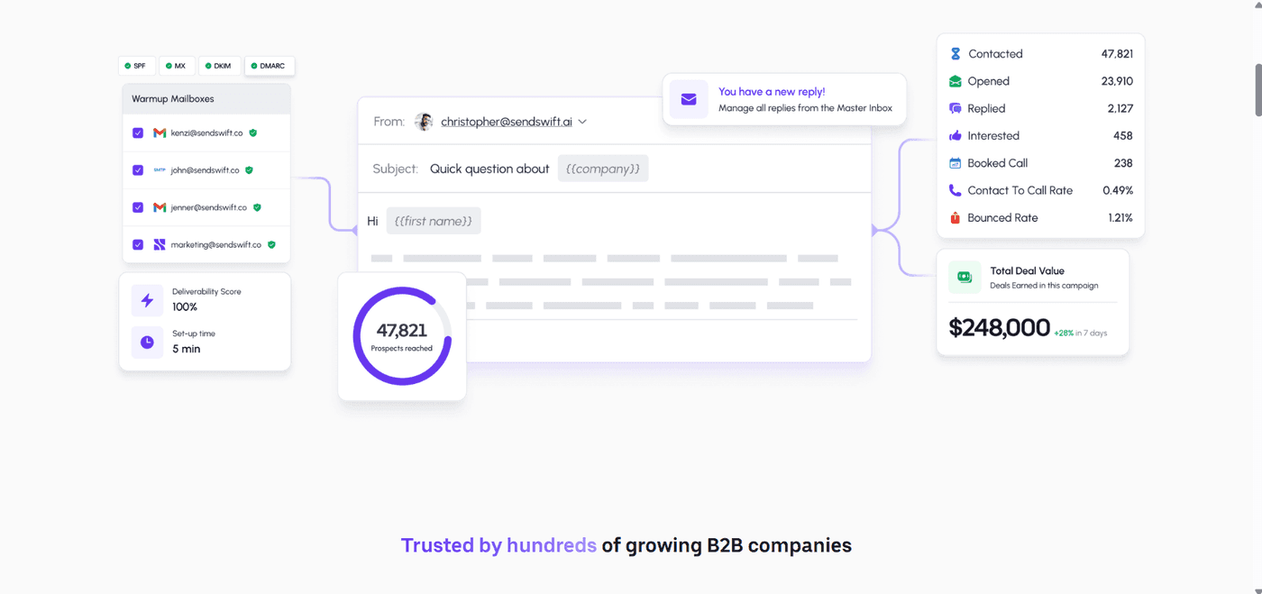 Cold-email SaaS marketing site with floating metric cards and warmup mailbox UI
